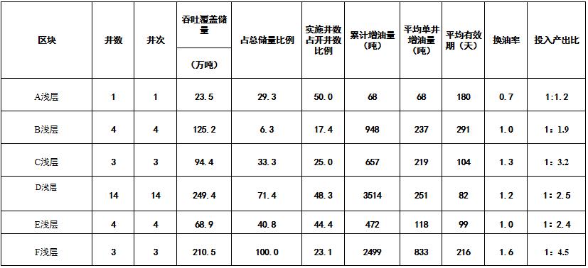 1682144283750492.jpg 20220621094120_3236.jpg