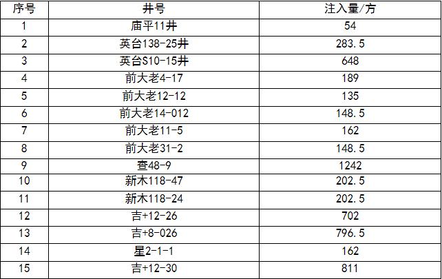 1682144299660290.jpg 20220621094130_6362.jpg